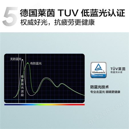适用TCL 55/65/75英寸V6E系列 4K智能超薄语音金全面屏液晶电视