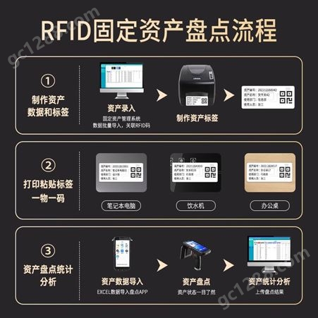 固定资产盘点系统(RFID)支持行政事业单位久其固定资产标签打印