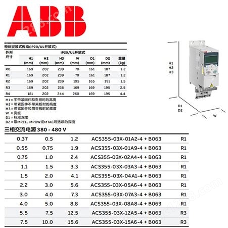 ABB变频器ACS580-01-02A7-4 03A4 04A1 05A7 07A3 09A5 12A7018A